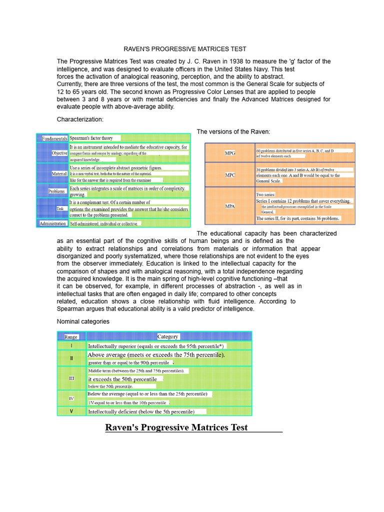 Manual Test Matrices | PDF | Intelligence | Cognition