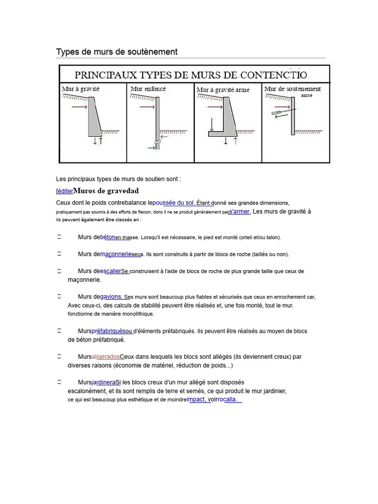 Sitemapcdatahttpsfoowindecoocom4 Murs Soldesnull
