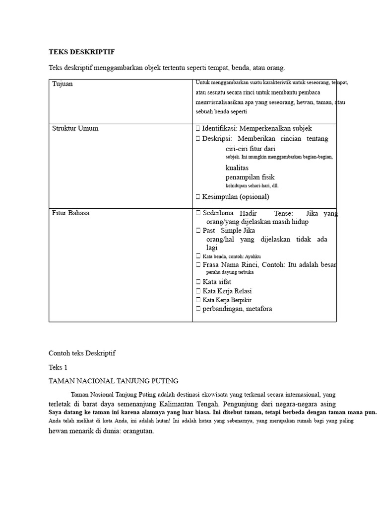 Teks Deskriptif: Panduan dan Contoh | PDF