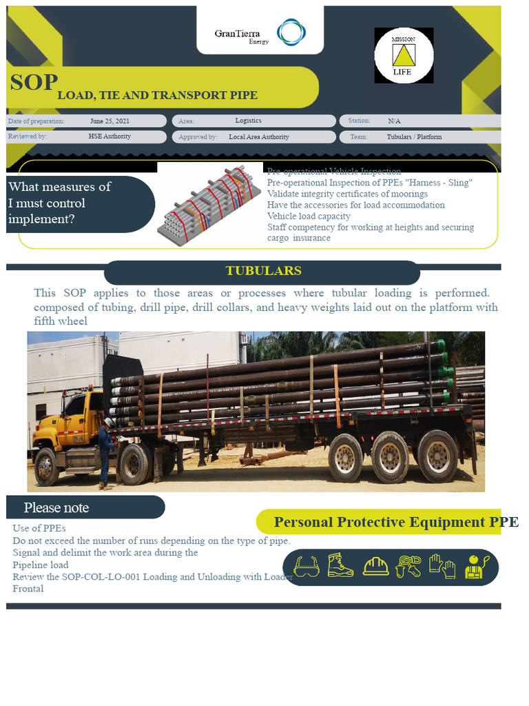 SOP for Pipe Loading and Transport | PDF | Pipe (Fluid Conveyance ...