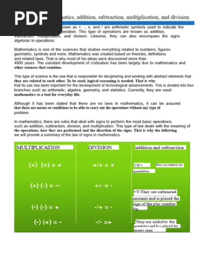 Law Of Signs Addition And Subtraction