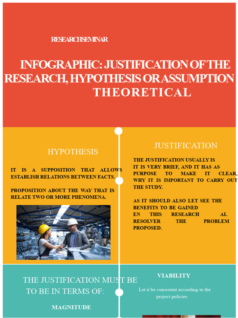 2.2. Infographic Justification of The Research, Hypothesis or ...