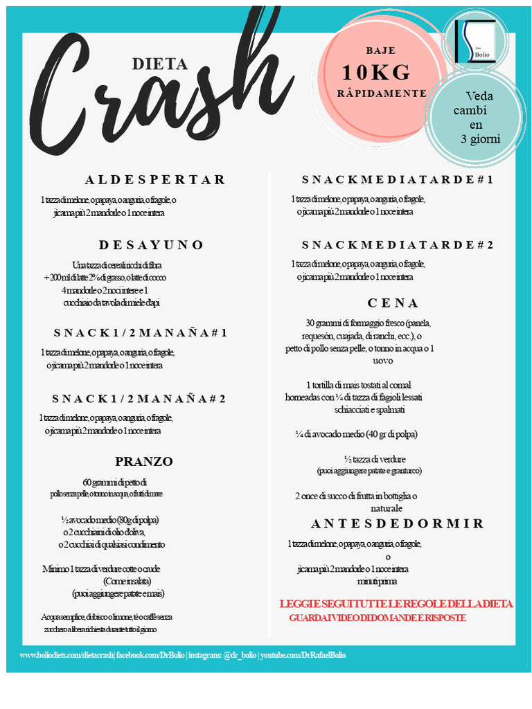Dieta Crash 2020 DR Bolio PDF | PDF