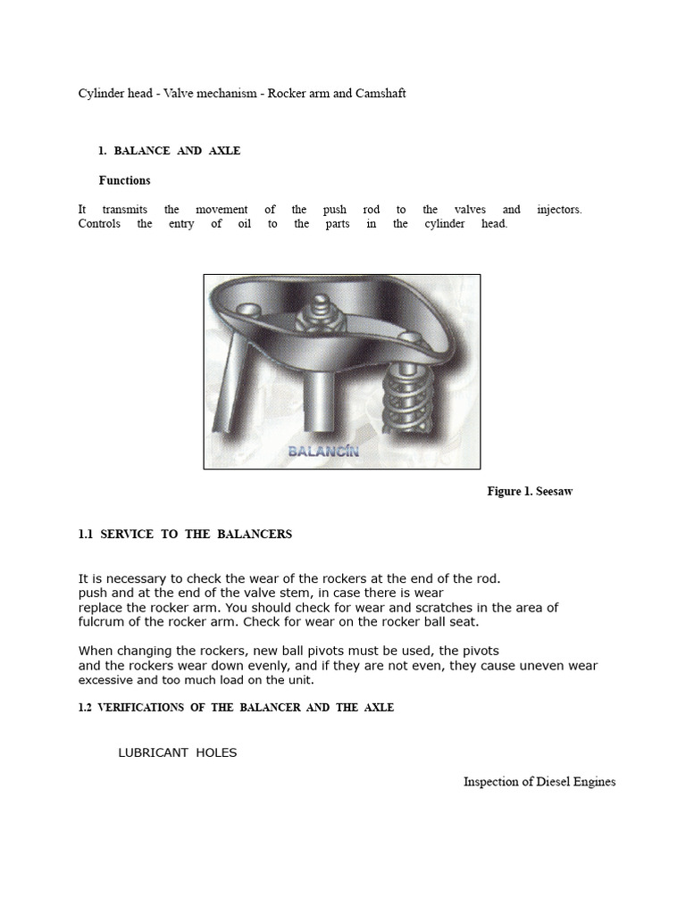 Rocker Arms and Push Rods | PDF
