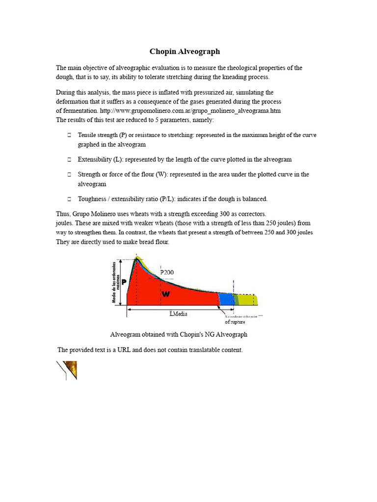 Alveographic Evaluation with Chopin | PDF