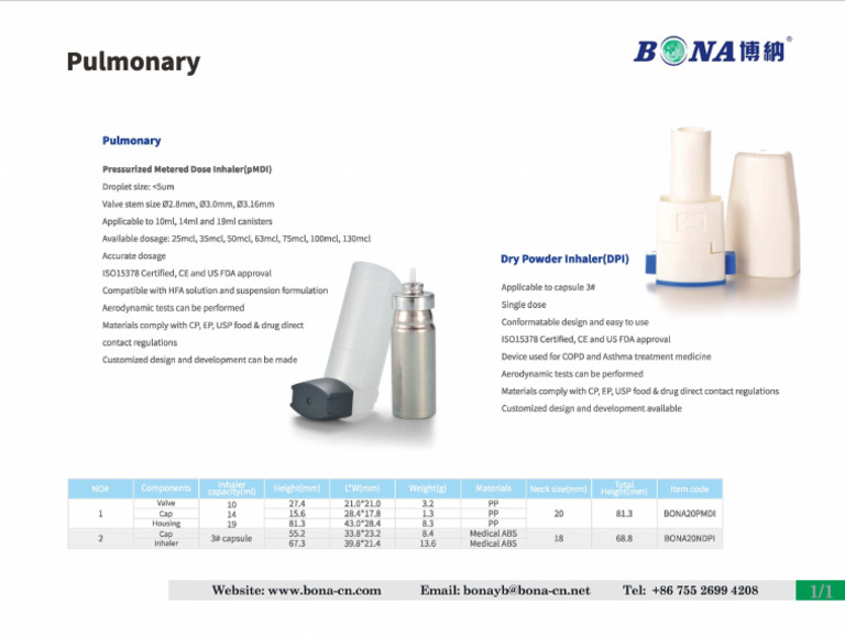 Inhalation | PDF
