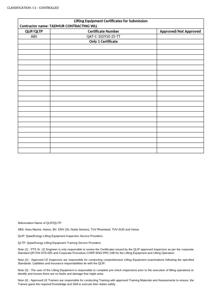 QLTP Certificate Submission Guidelines | PDF