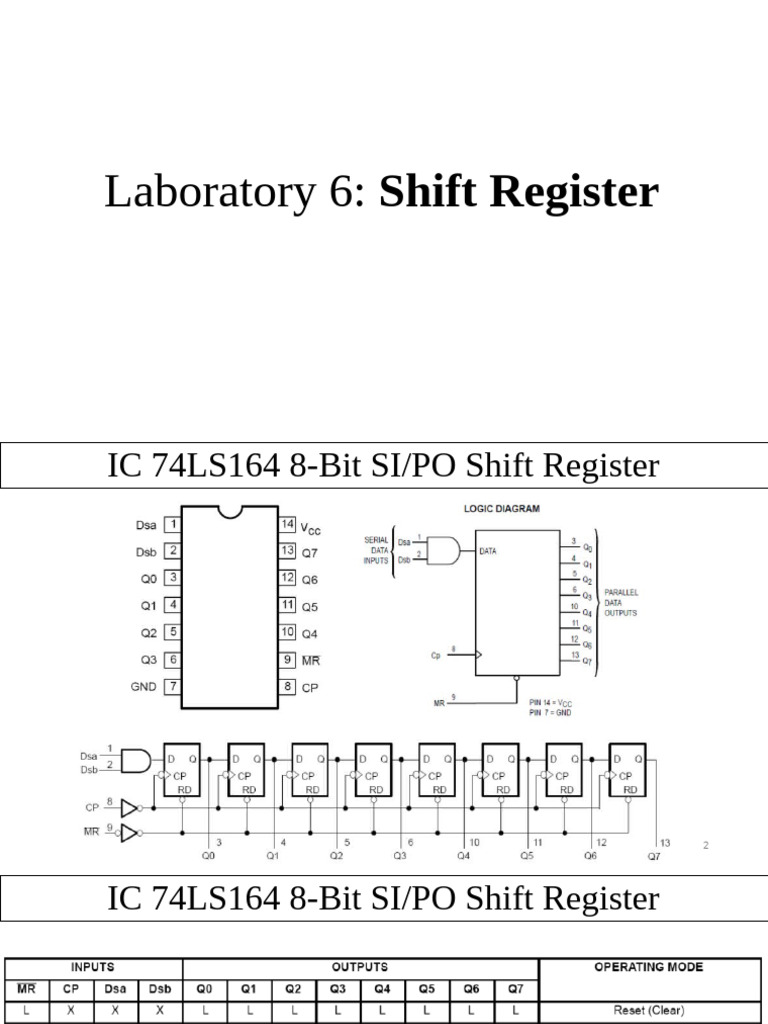 Lab 66 Rigisster | PDF