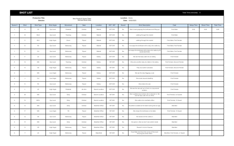 Shot List for 