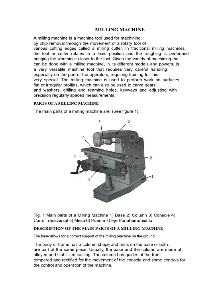 Milling Machine Parts and Functions | PDF | Machining | Crafts