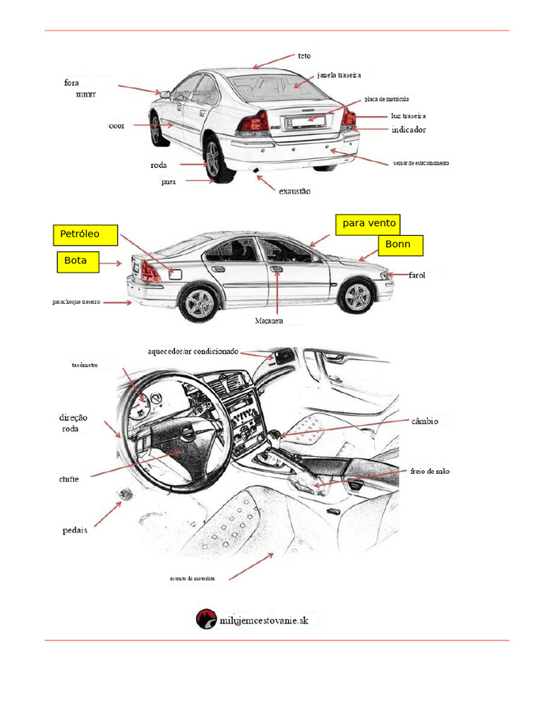 Partes de Carros e Veículos Explicadas | PDF | Carro | Airbag