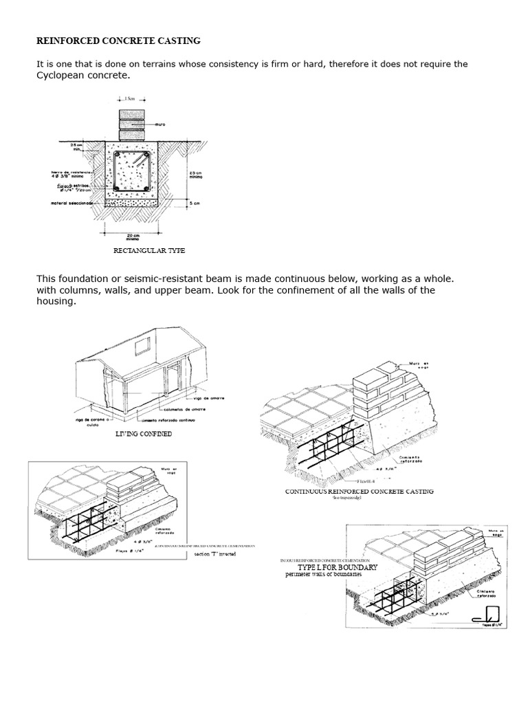 Types of Reinforced Concrete Foundations | PDF | Foundation ...