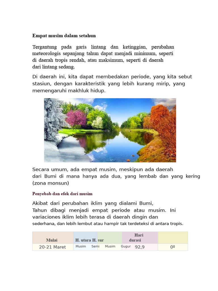 Musim Musim | PDF