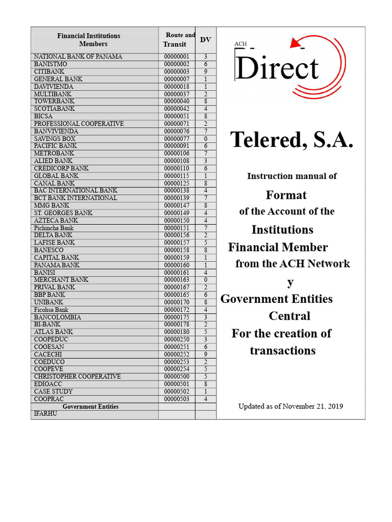 Account Instructions | PDF | Visa Inc. | Debit Card