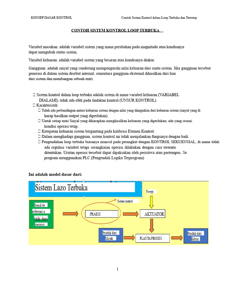 Contoh Loop Terbuka | PDF