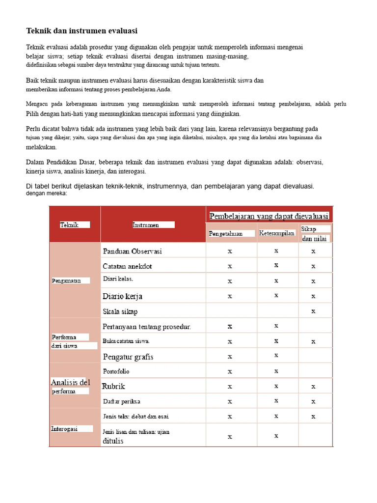 Teknik Dan Instrumen Evaluasi | PDF