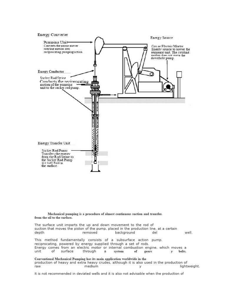 Mechanical Pumping System for Oil Extraction | PDF | Pump | Piston
