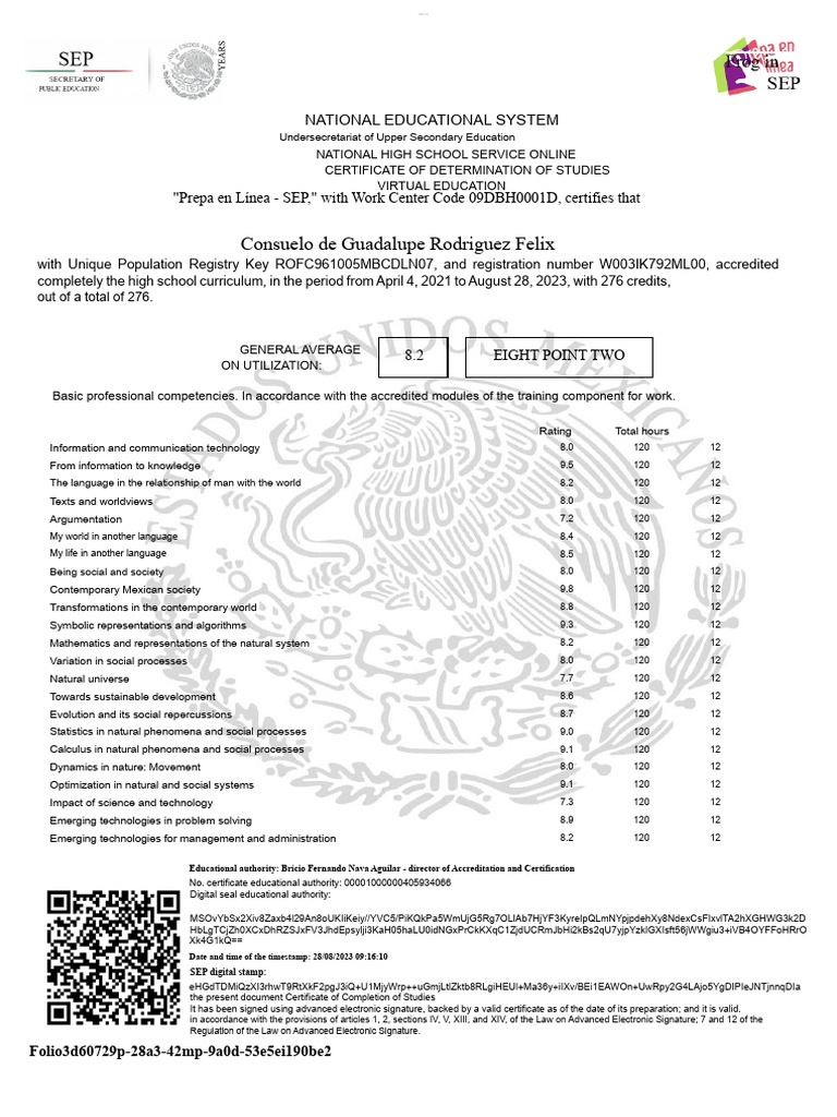 Certificate of High School Completion | PDF