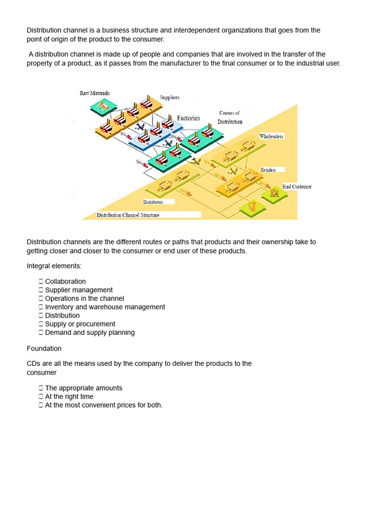 Distribution Channel Is A Structure of Businesses and Interdependent ...