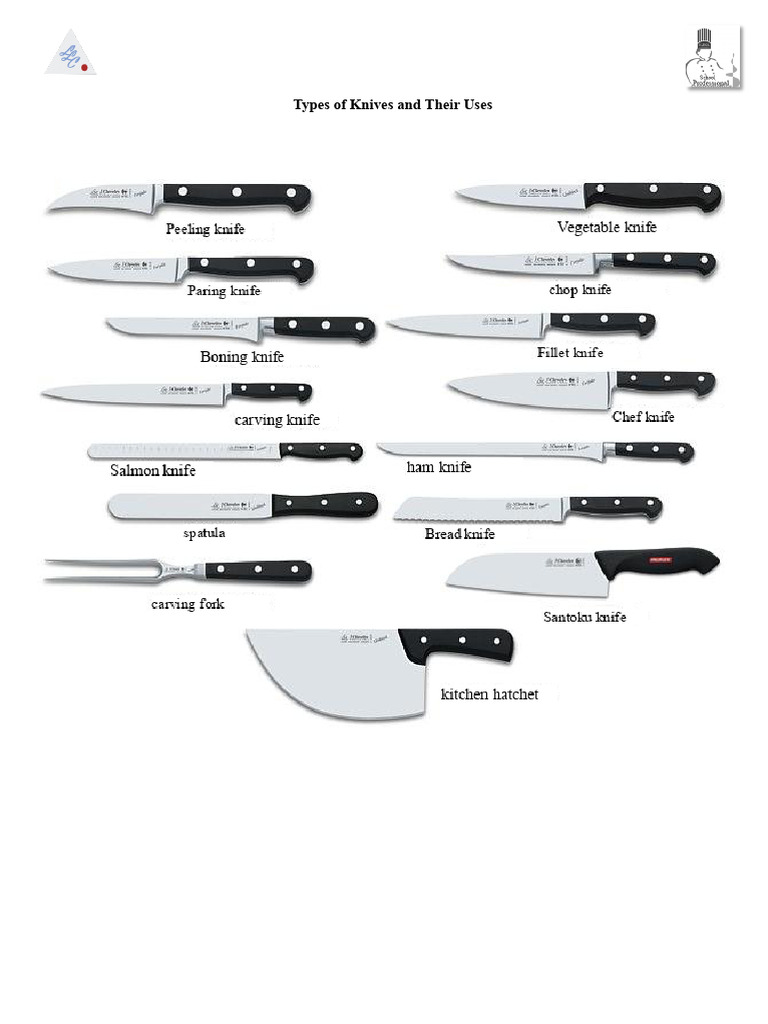 Essential Knives and Their Functions | PDF | Knife | Blade