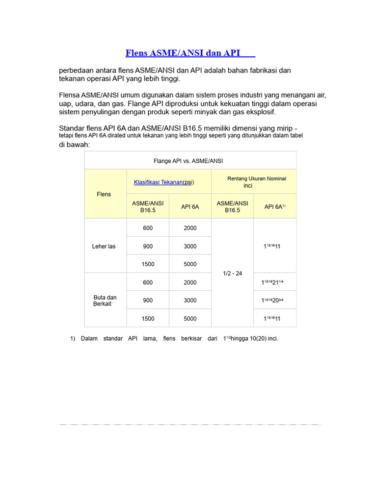 Perbandingan Flens ASME dan API | PDF