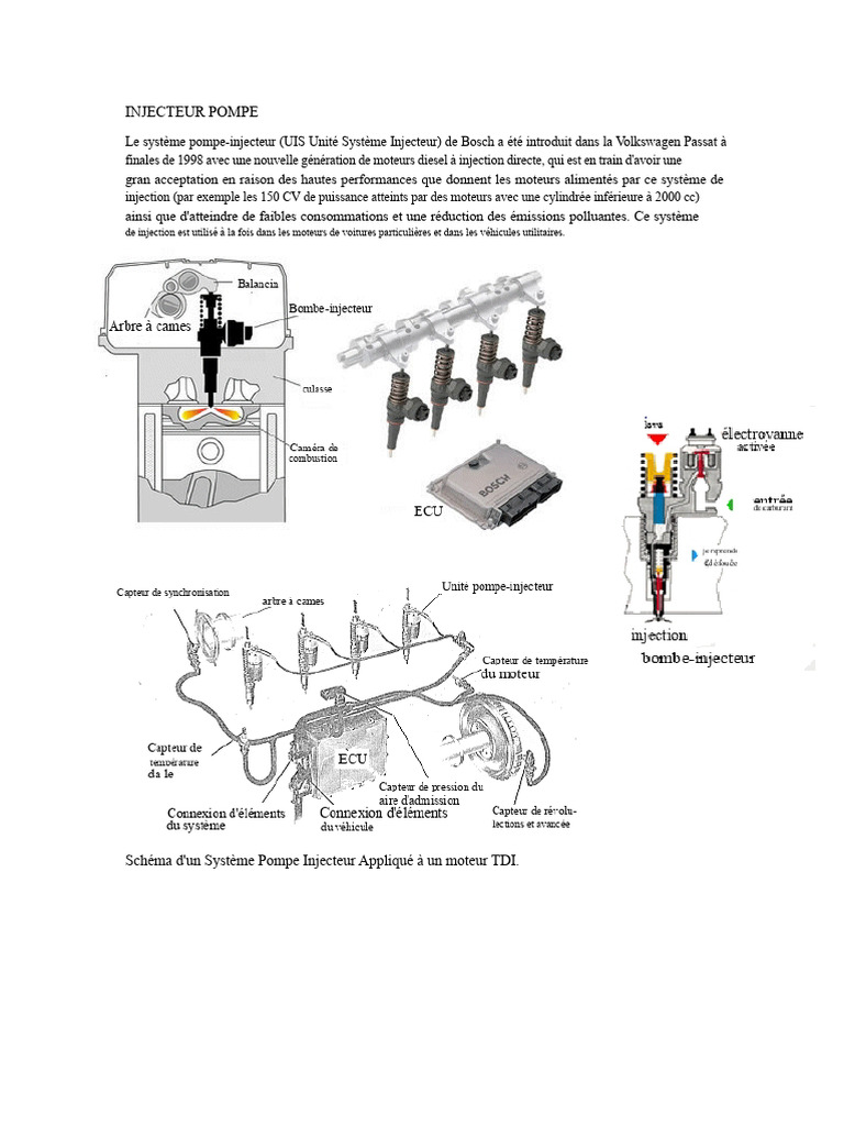 Système Pompe-Injecteur Bosch expliqué | PDF | Injection (moteur) | Piston