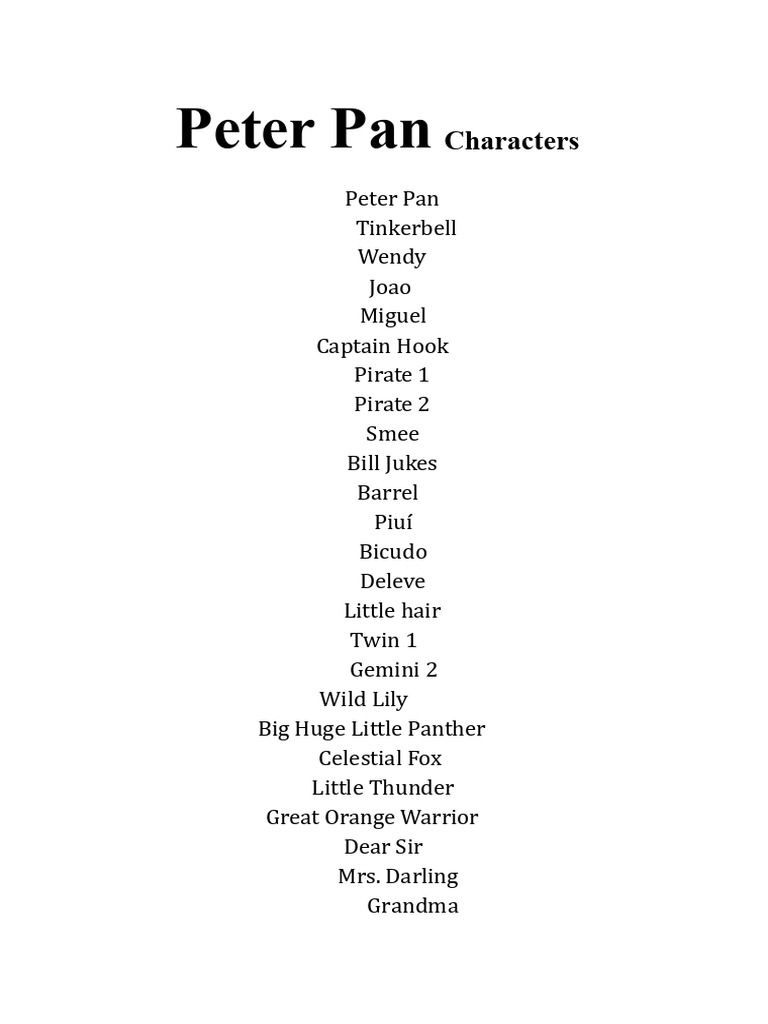 Peter Pan | PDF | Wendy Darling | Peter Pan