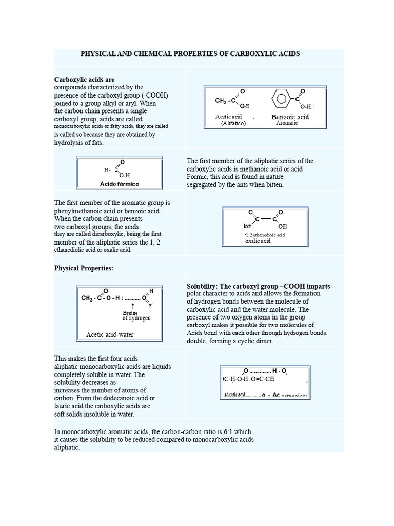 Physical and Chemical Properties of Carboxylic Acids | PDF | Acid ...