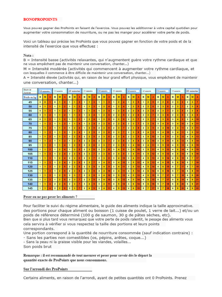 Gagner des ProPoints avec l'exercice | PDF | Nourritures | Nutriments
