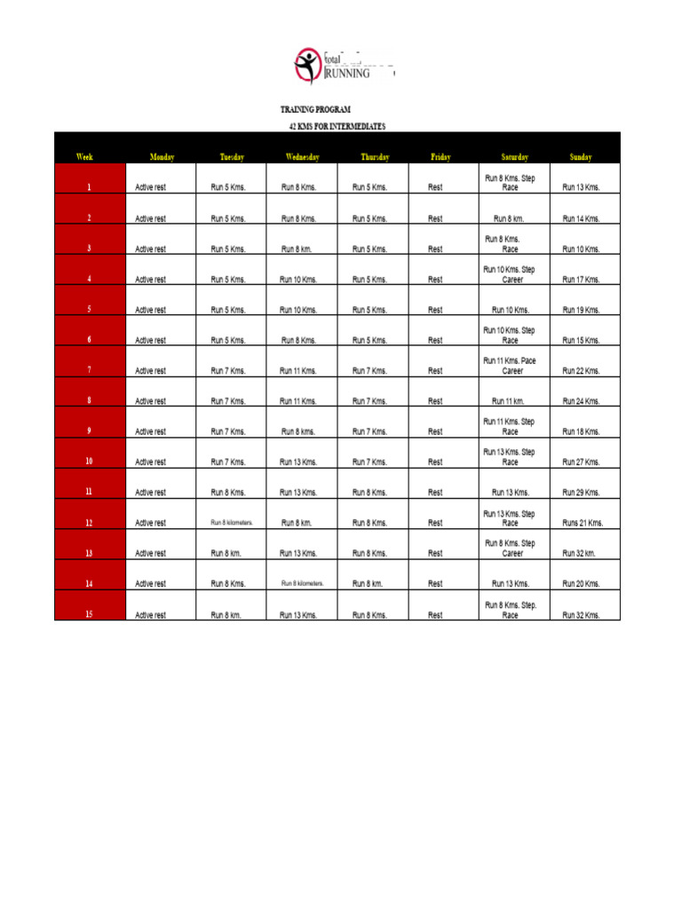 42K Intermediates | PDF | Physical Exercise