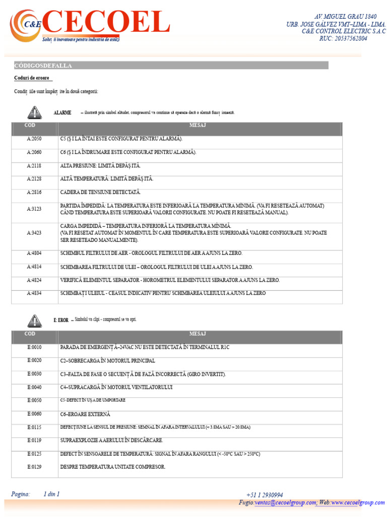 Coduri de Eroare Pentru Modelele 4000 Schulz | PDF