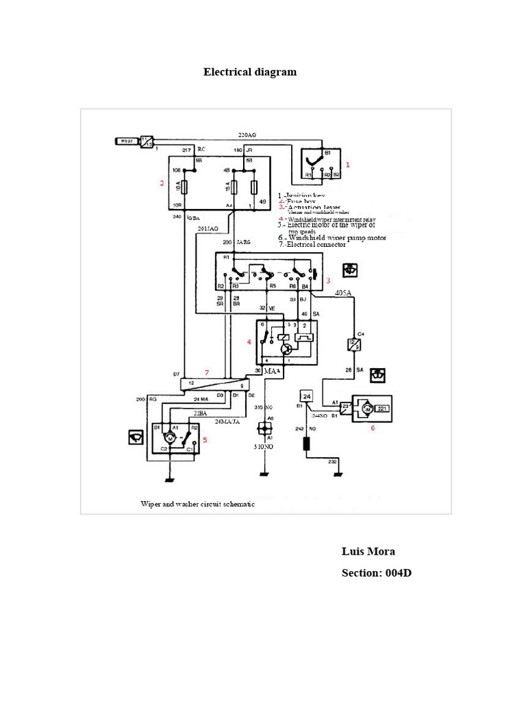 Windshield Wiper Electrical Diagram | PDF
