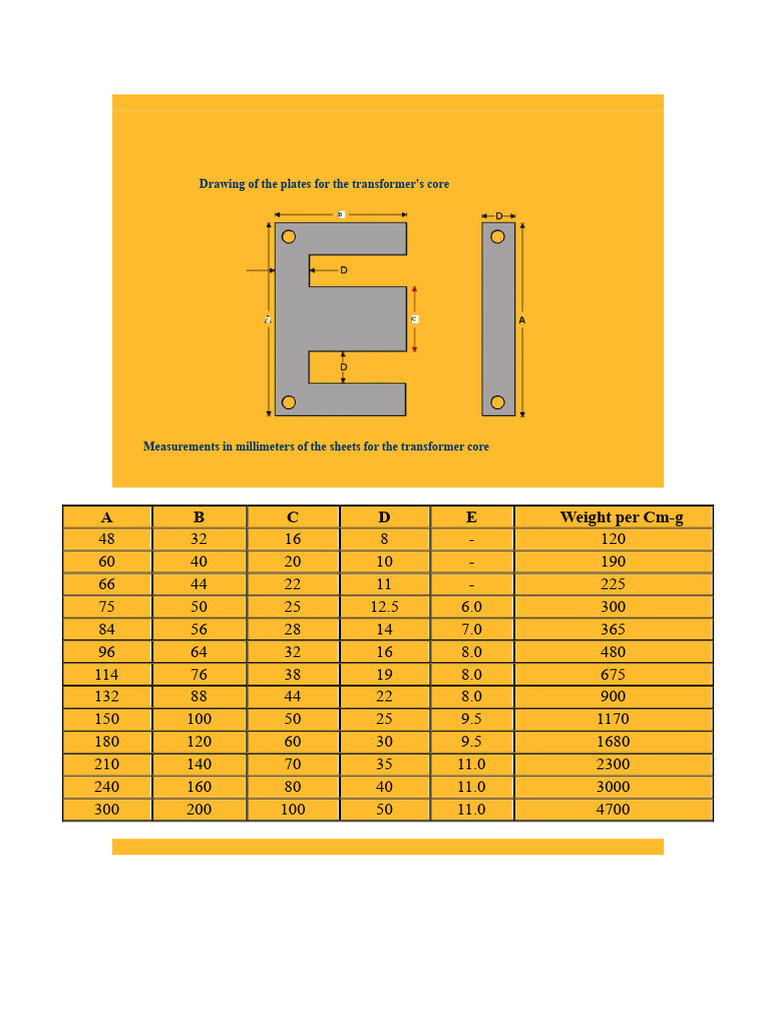 Transformer Core Design and Calculations | PDF | Transformer | Amplifier
