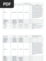 Download Progres BOP April- 2012 by monev_jatimkmw6 SN92243265 doc pdf