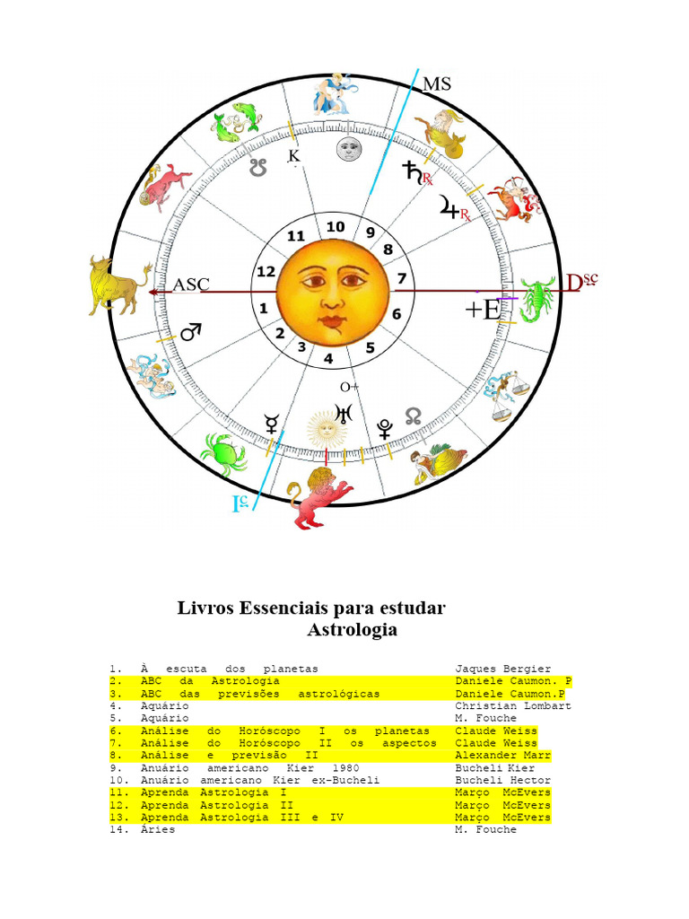 Livros Fundamentais sobre Astrologia | PDF | Signo do zodíaco | Zodíaco