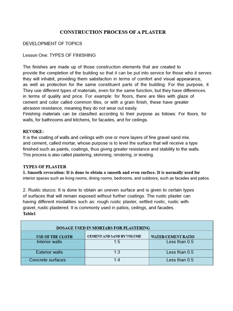 Plaster Construction Process Guide | PDF | Mortar (Masonry) | Plaster