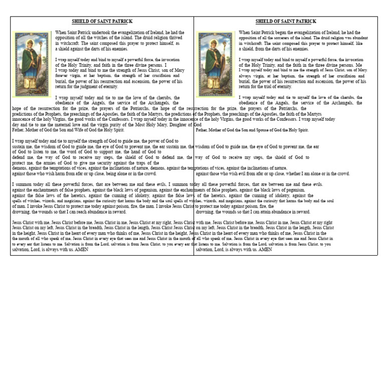 St. Patrick's Armor | PDF | Resurrection Of Jesus | Mary, Mother Of Jesus