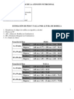 Cardex Dietoterapia