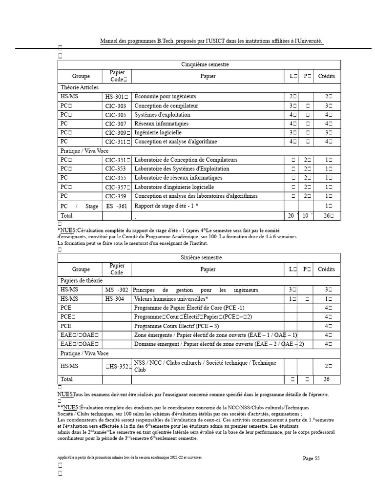 Programmes B.Tech. USICT Semestres 5-6 | PDF | PHP | XML