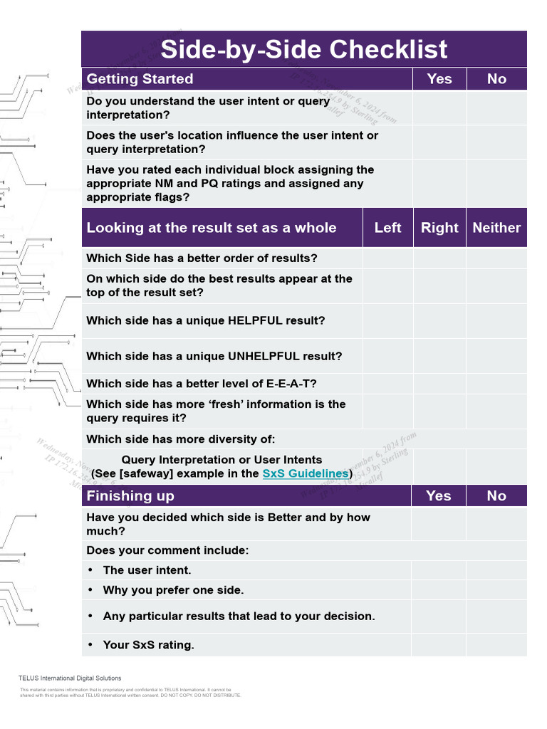 SXS Checklist | PDF