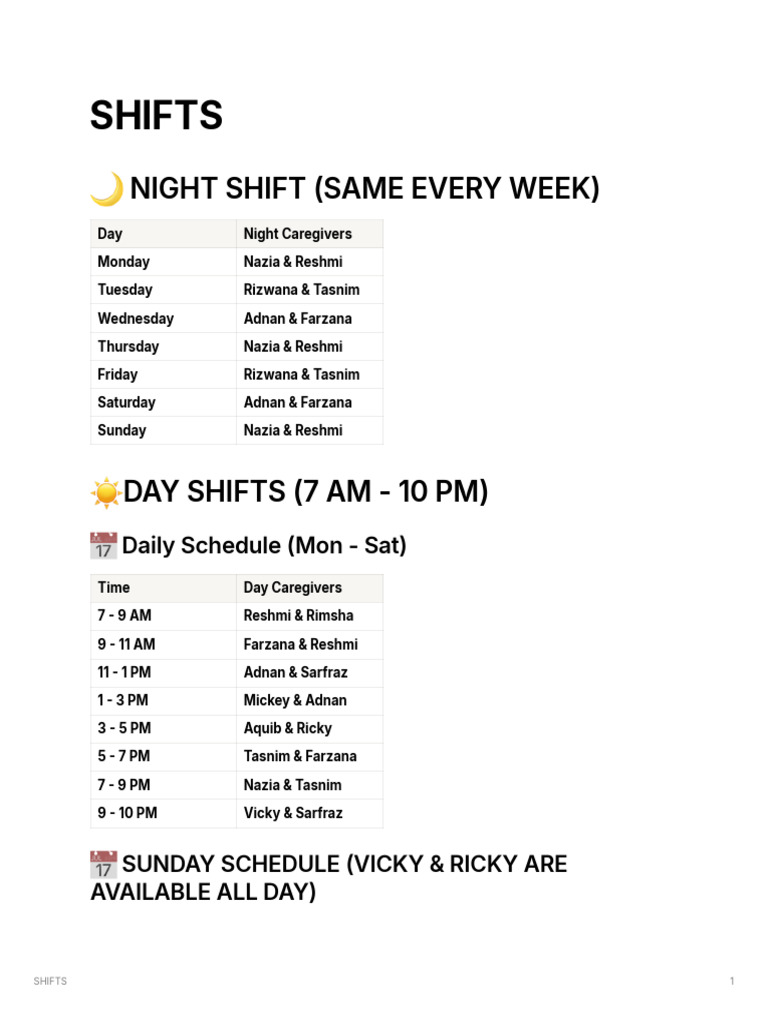 Shifts | PDF