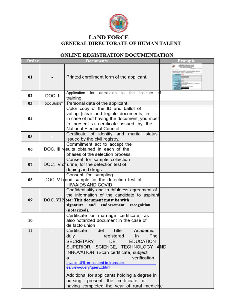 03 Document Formats Specialists Effort-2023 | PDF | Hiv/Aids | Hiv