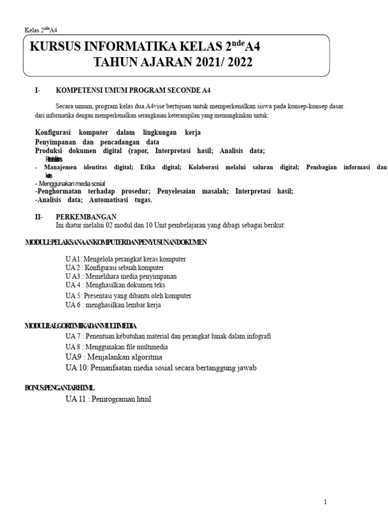 Informatika Kelas 2: Modul dan Unit Pembelajaran | PDF