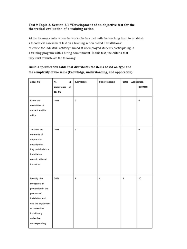 Test 9 Topic 2 Section 2 1 | PDF | Fuse (Electrical) | Educational ...