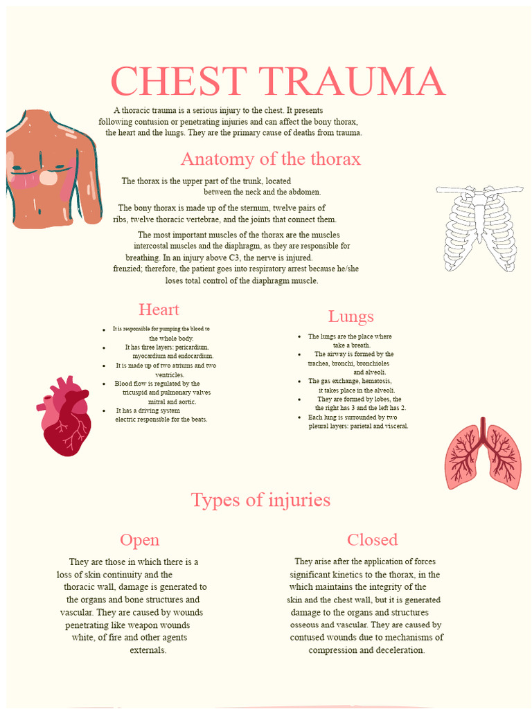 Understanding Chest Trauma Injuries | PDF | Thorax | Lung
