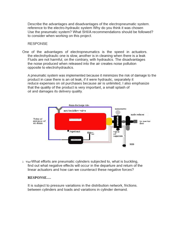 Describe The Advantages and Disadvantages of The Electropneumatic ...
