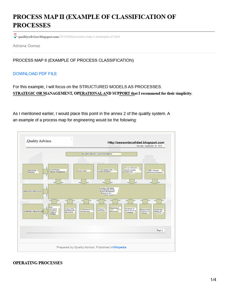 Process Classification Map Example | PDF | Audit | Quality Management ...