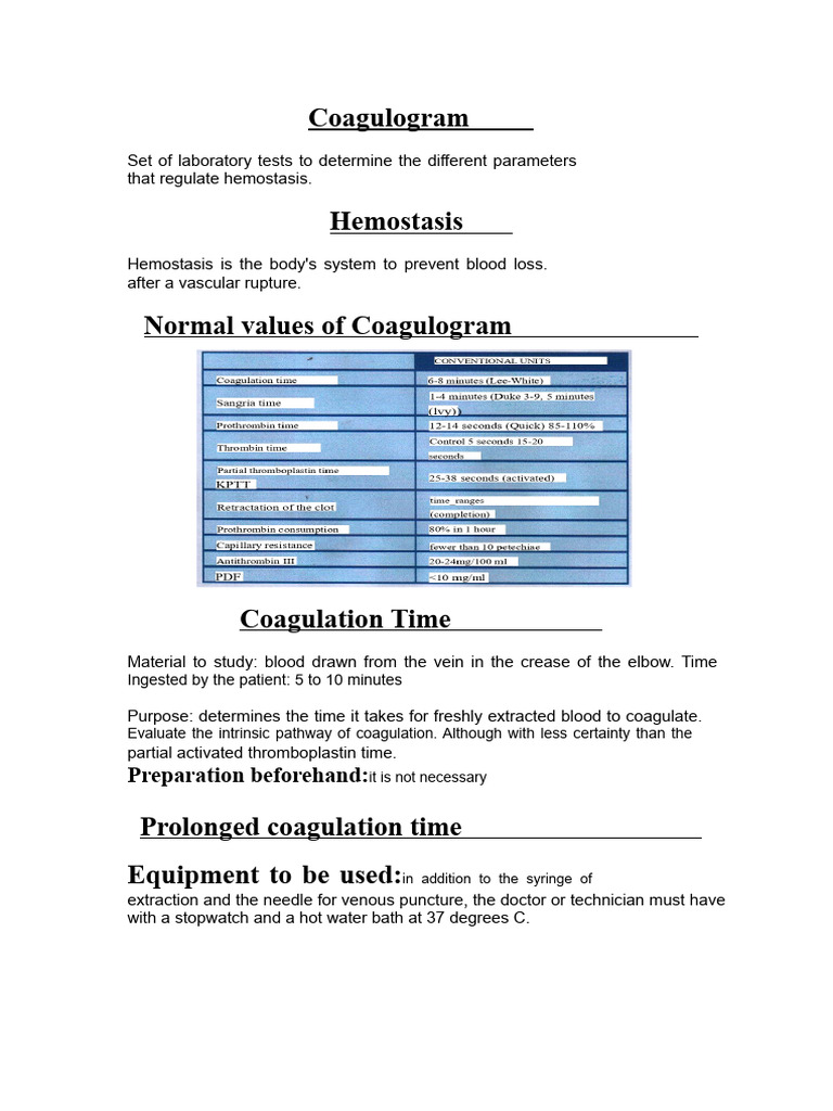 Coagulogram and Hemostasis Overview | PDF