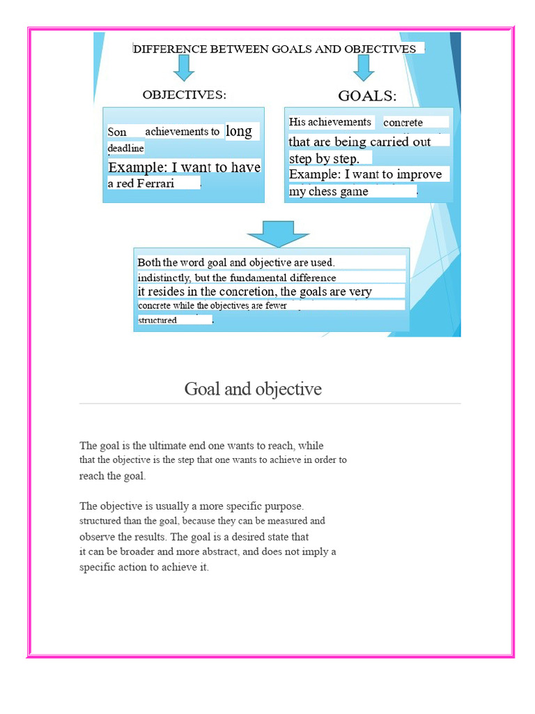 Goals vs Objectives: Key Differences Explained | PDF | Goal | Intention