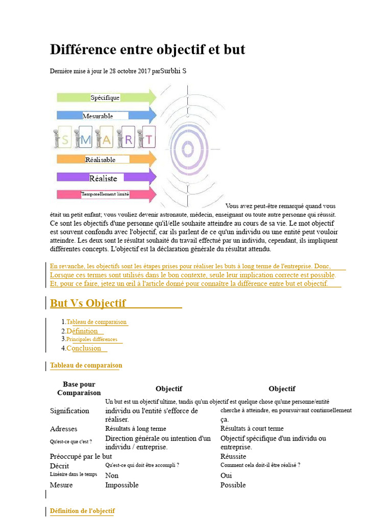 Différence entre but et objectif | PDF